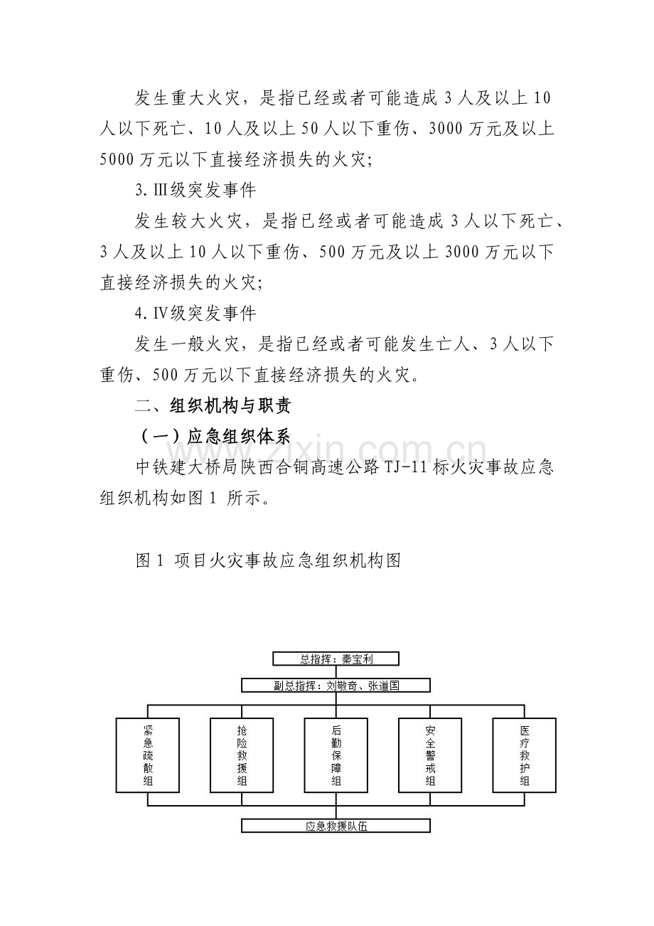 火灾事故专项应急预案完.docx_第2页