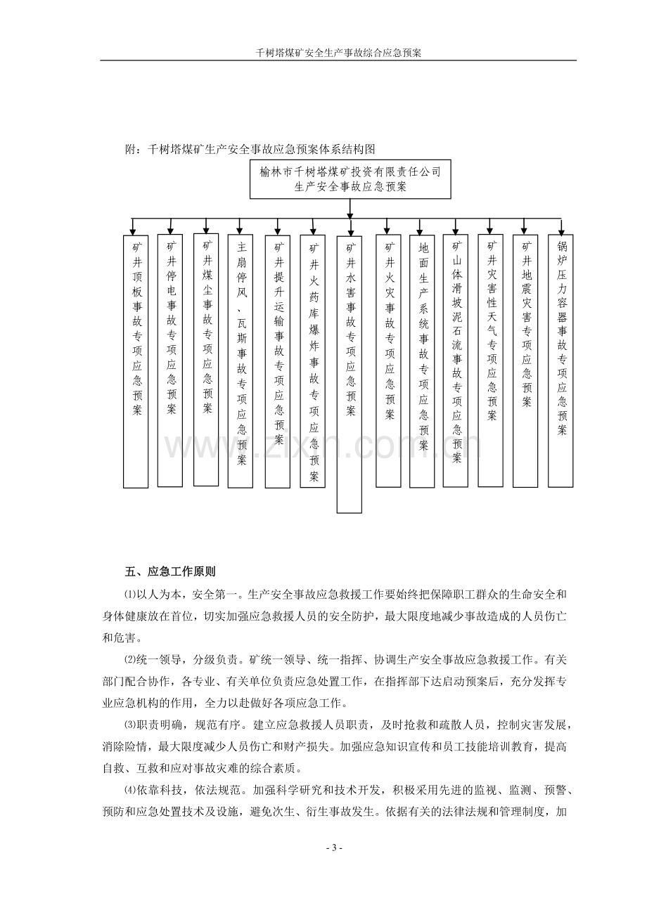 煤矿安全生产事故综合应急预案(DOC 228页).docx_第3页