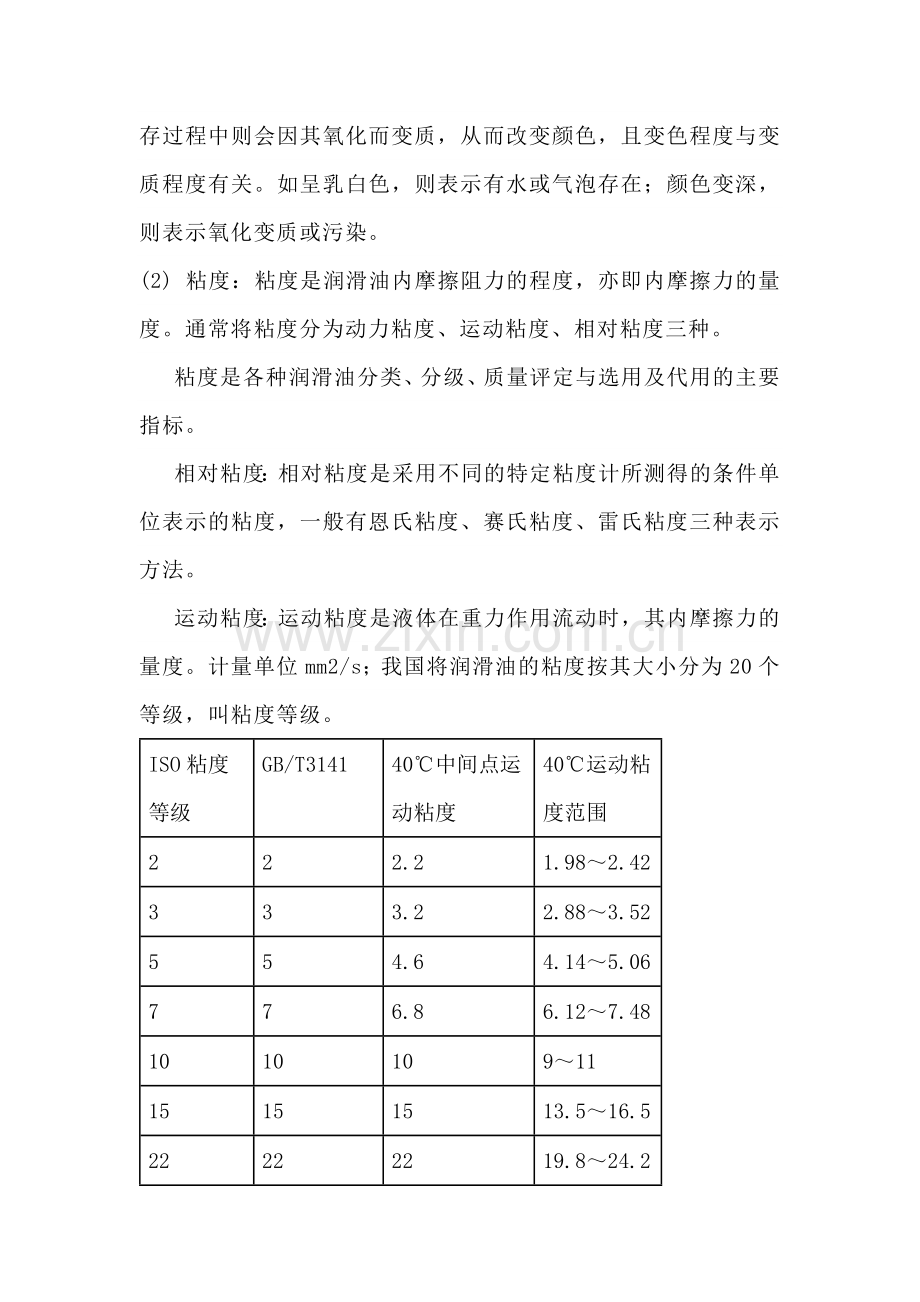 常用润滑油知识.docx_第3页