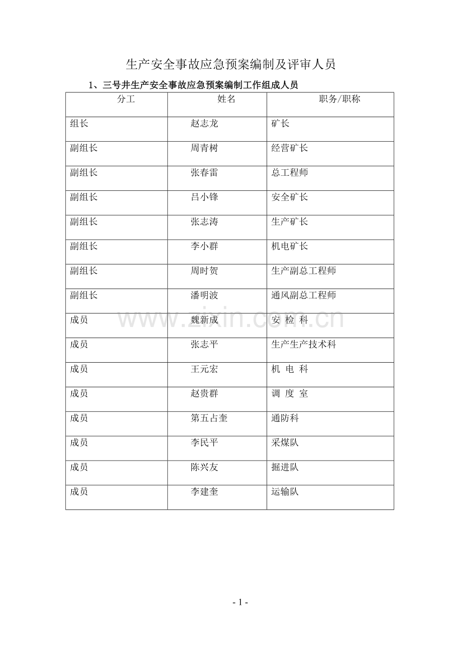 煤矿生产安全事故应急预案编制.docx_第1页