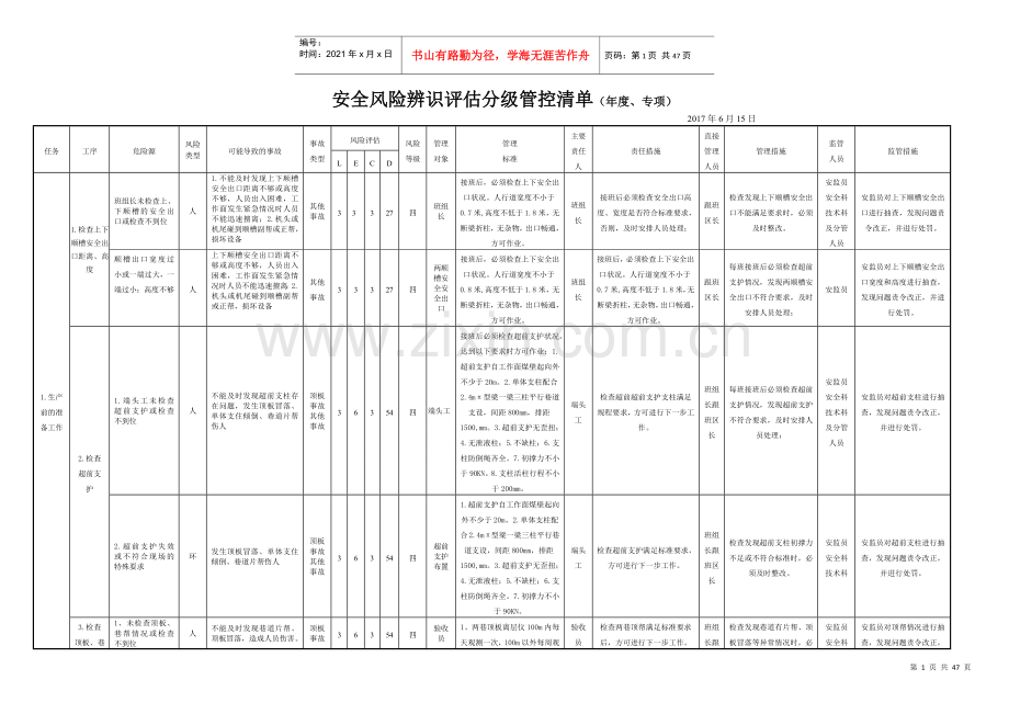 煤矿风险分级管控清单(采煤)(DOC43页).doc_第1页