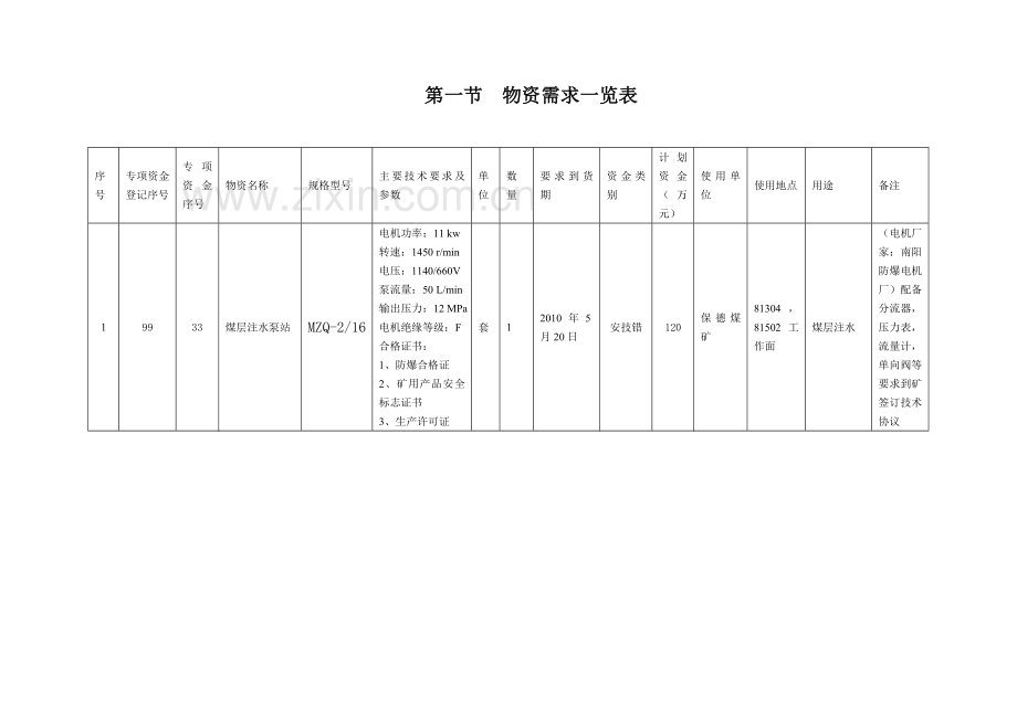 煤层注水设备技术标书.docx_第3页