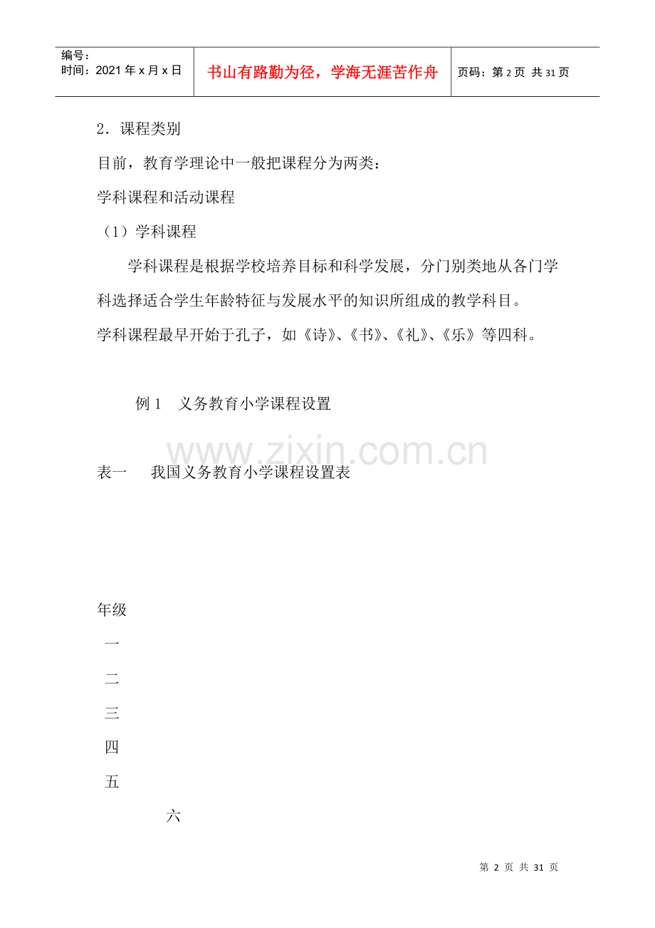 漫谈园长课程领导力及其提升策略.docx_第2页