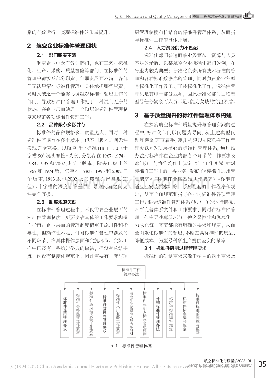 浅谈航空标准件的质量提升管理实践_章越超.pdf_第2页