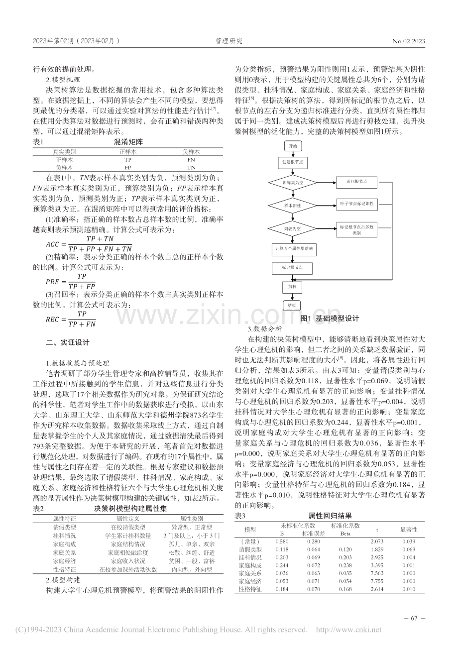 浅谈高校学生心理危机预警模型的构建_游达.pdf_第2页