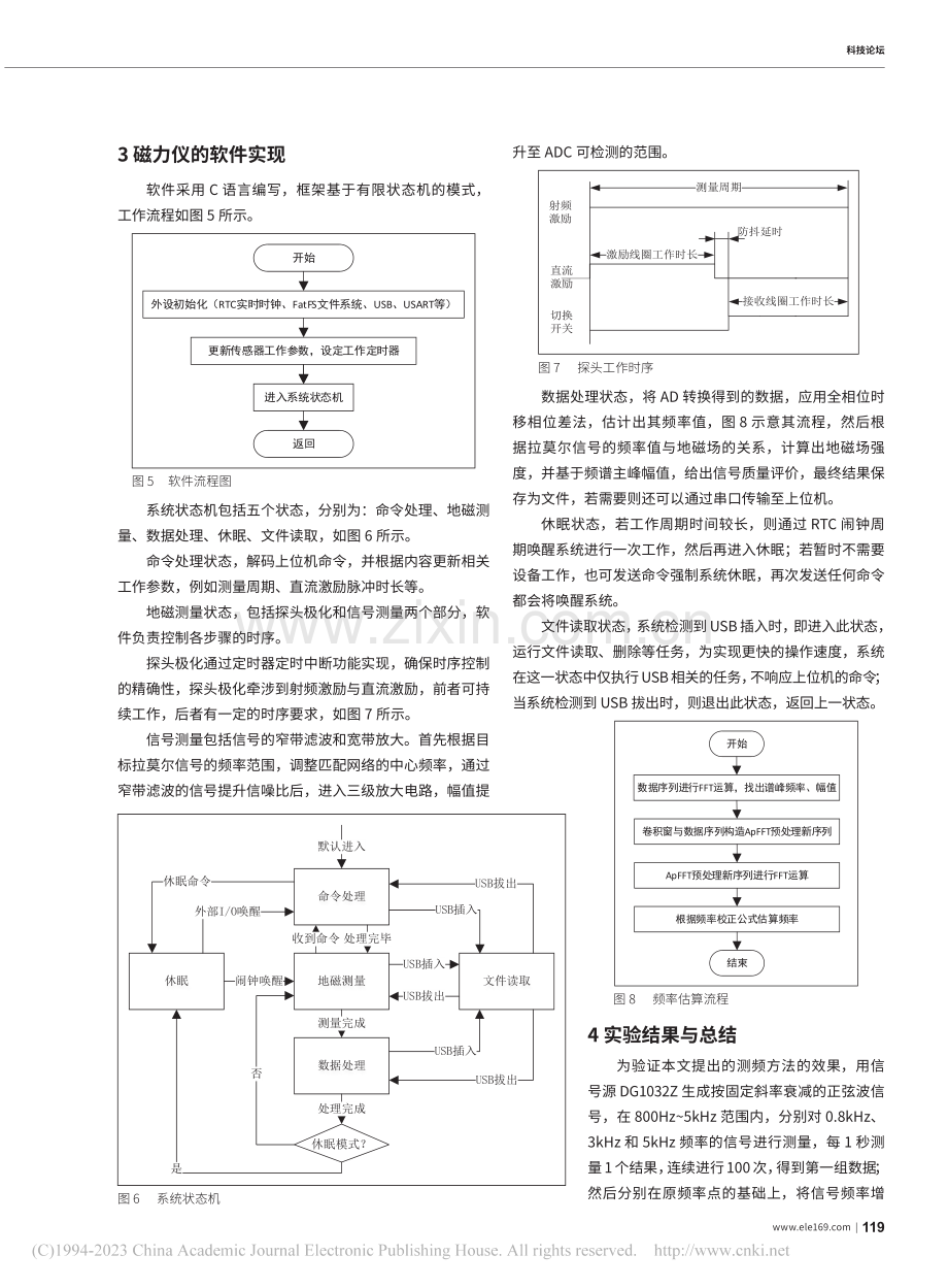 浅谈全相位时移相位差法在O...auser型磁力仪中的应用_任振华.pdf_第3页