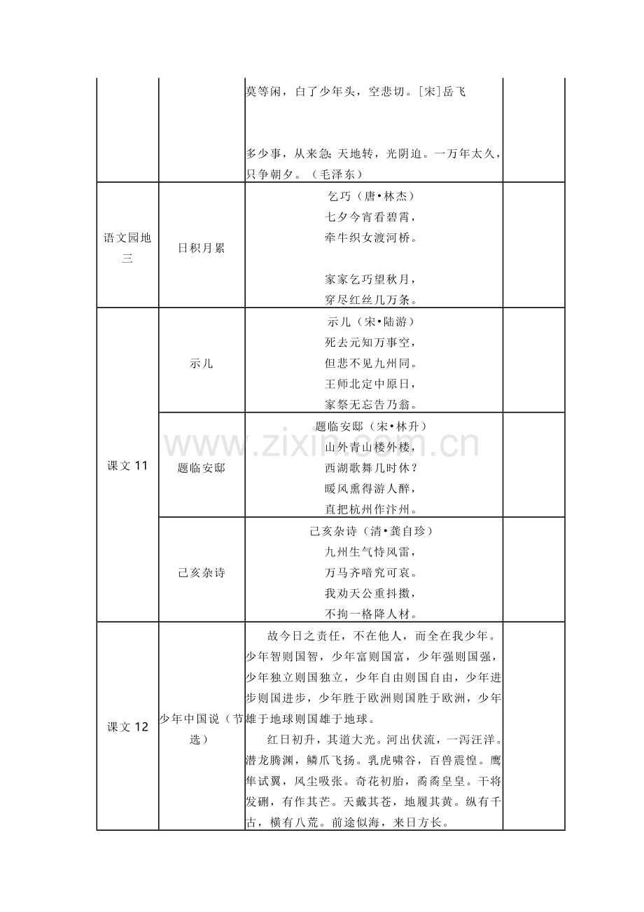 部编语文五年级上册必背课文自查表.docx_第2页