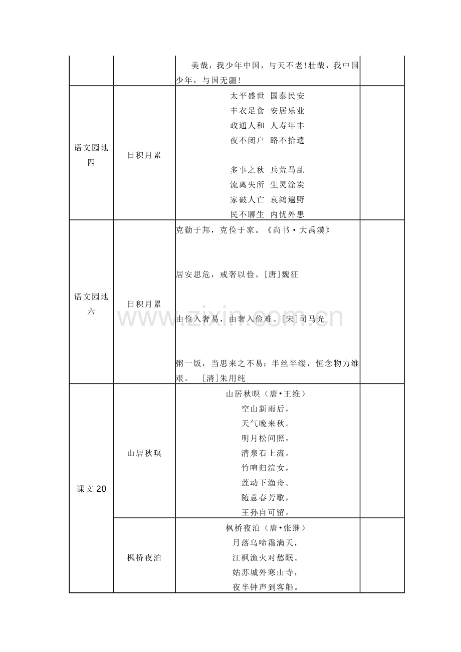 部编语文五年级上册必背课文自查表.docx_第3页