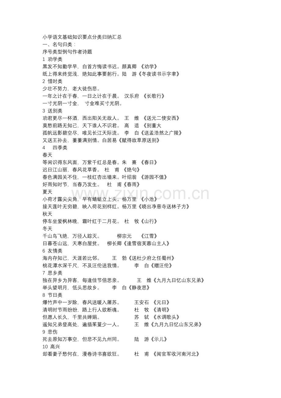 小学语文基础知识要点分类归纳汇总.docx_第1页