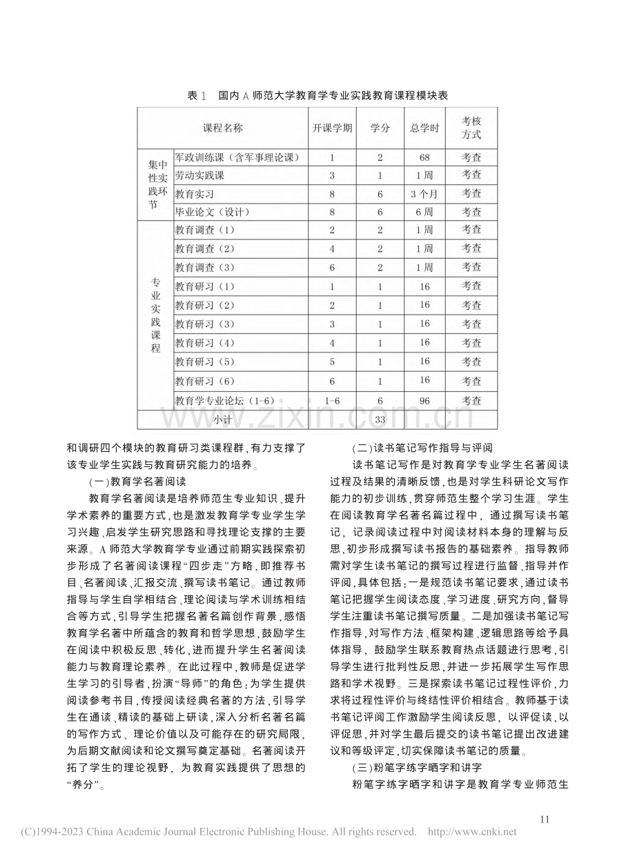 师范类专业认证背景下研习类...以A师范大学教育学专业为例_吴支奎.pdf_第2页