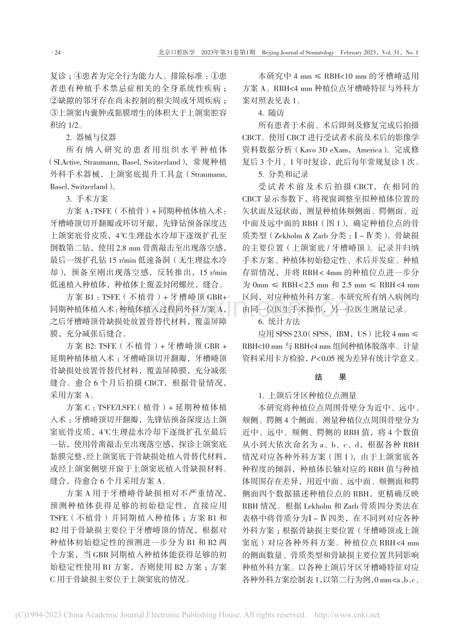 上颌窦底剩余骨高度小于4_...的种植外科方案及适应症探讨_高文莫.pdf_第2页