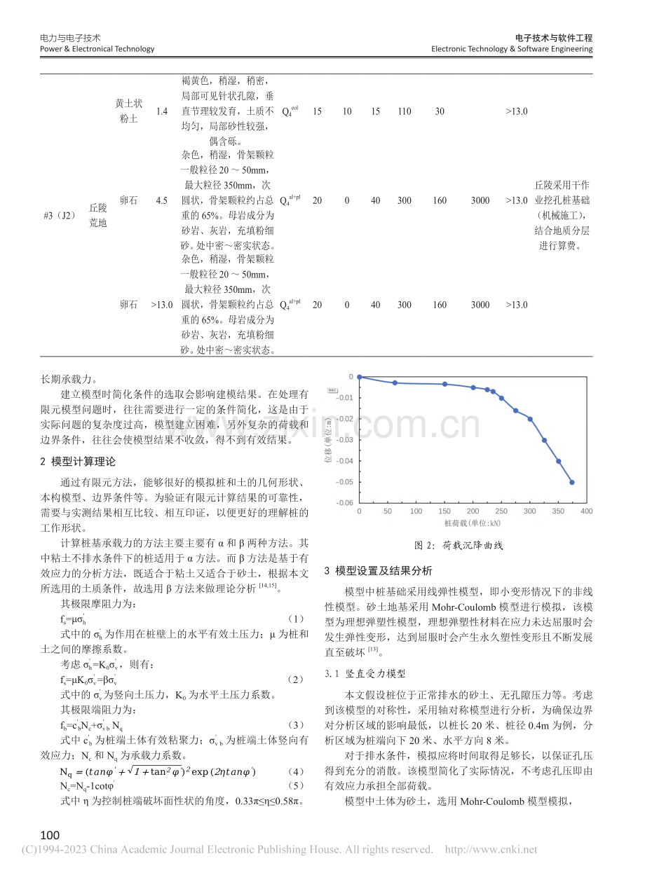 输电工程管理中的微型桩杆塔基础有限元数值模拟_陈红发.pdf_第3页