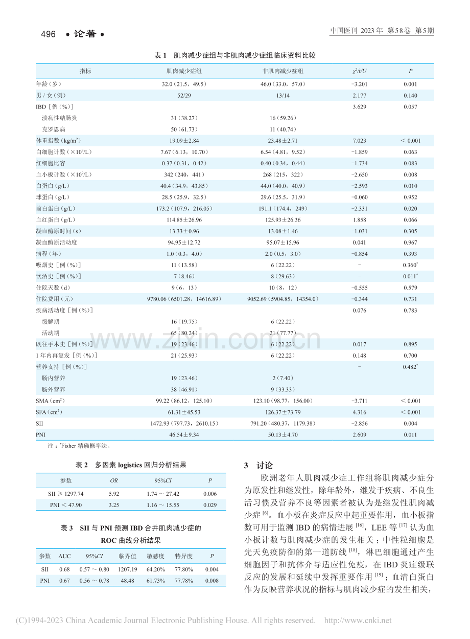 全身免疫炎症指数与预后营养...病合并肌肉减少症的预测研究_吴优.pdf_第3页