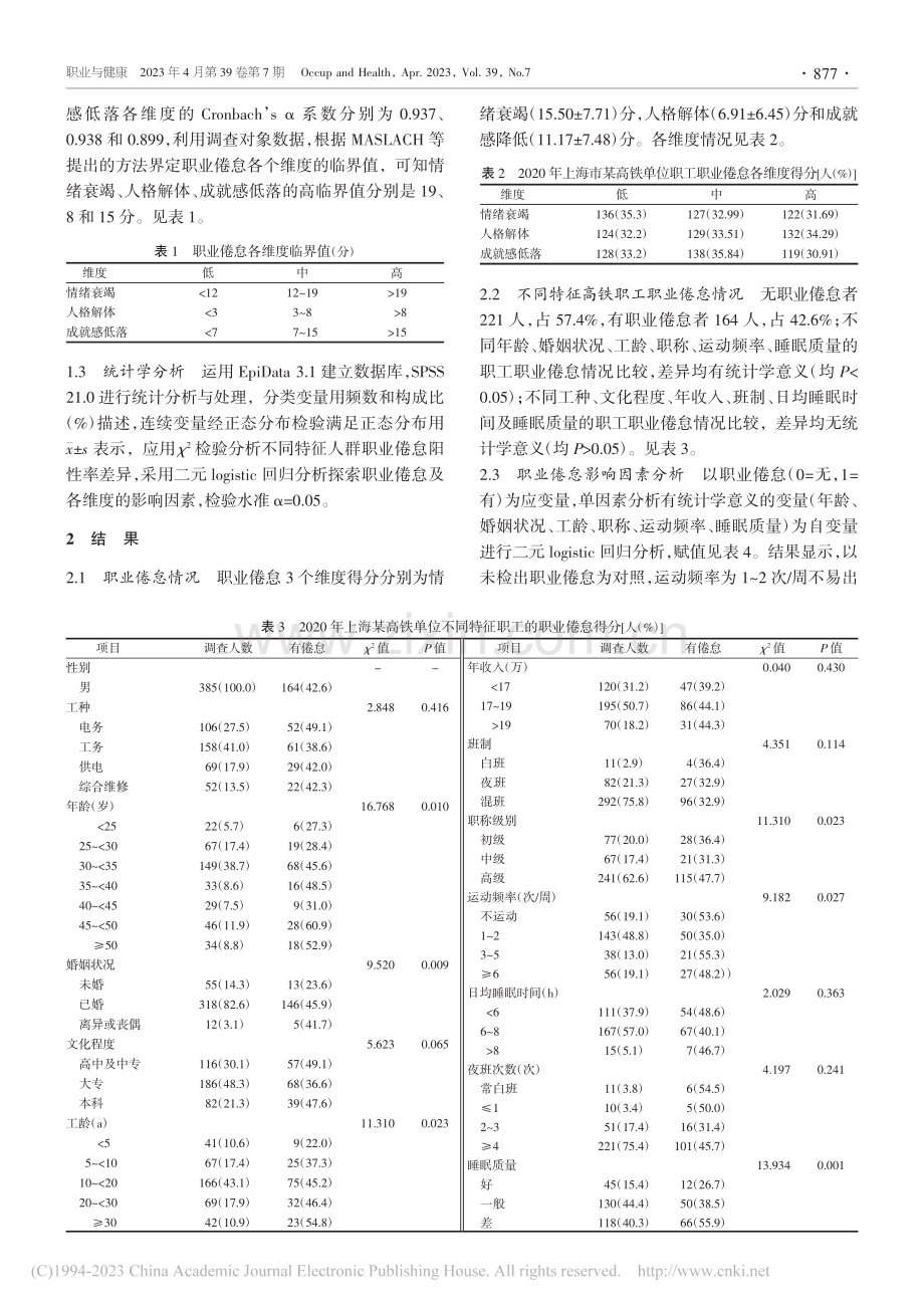 上海市某重点高铁单位职工职业倦怠影响因素分析_刘燕.pdf_第3页