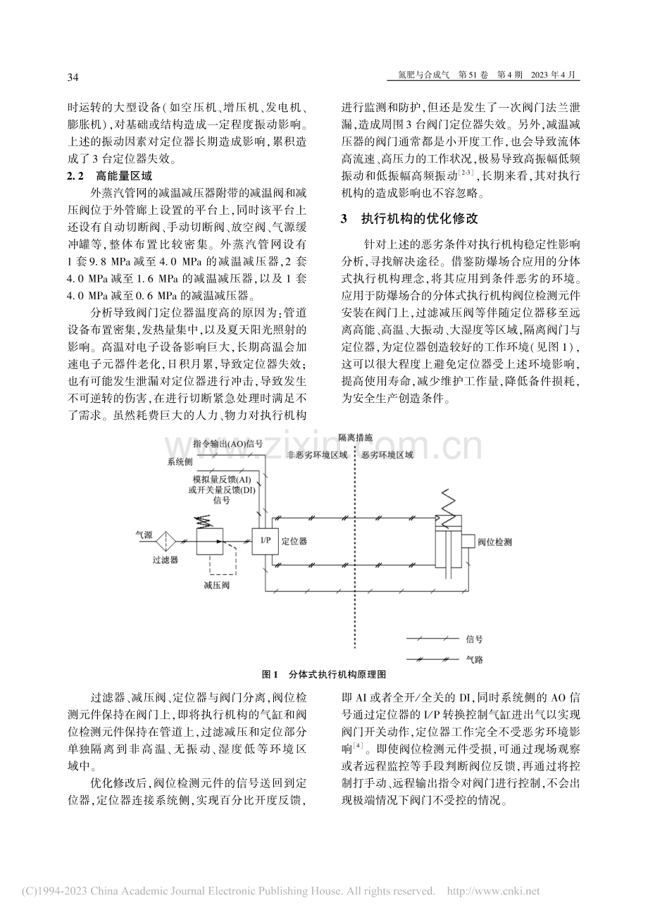 浅析气动阀门分体式执行机构在化工的应用_陶云先.pdf_第2页