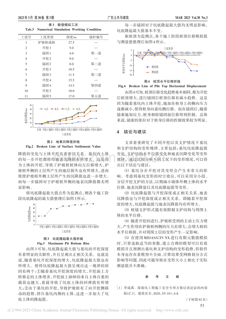 深基坑桩锚支护数值模拟研究_林文利.pdf_第3页