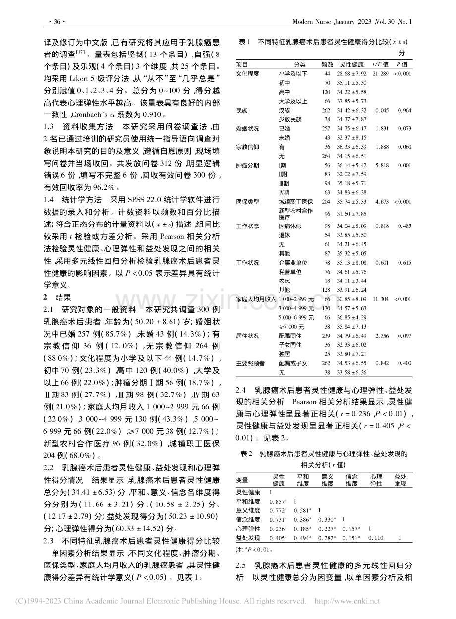 乳腺癌术后患者灵性健康现状及影响因素分析_刘艾红.pdf_第2页