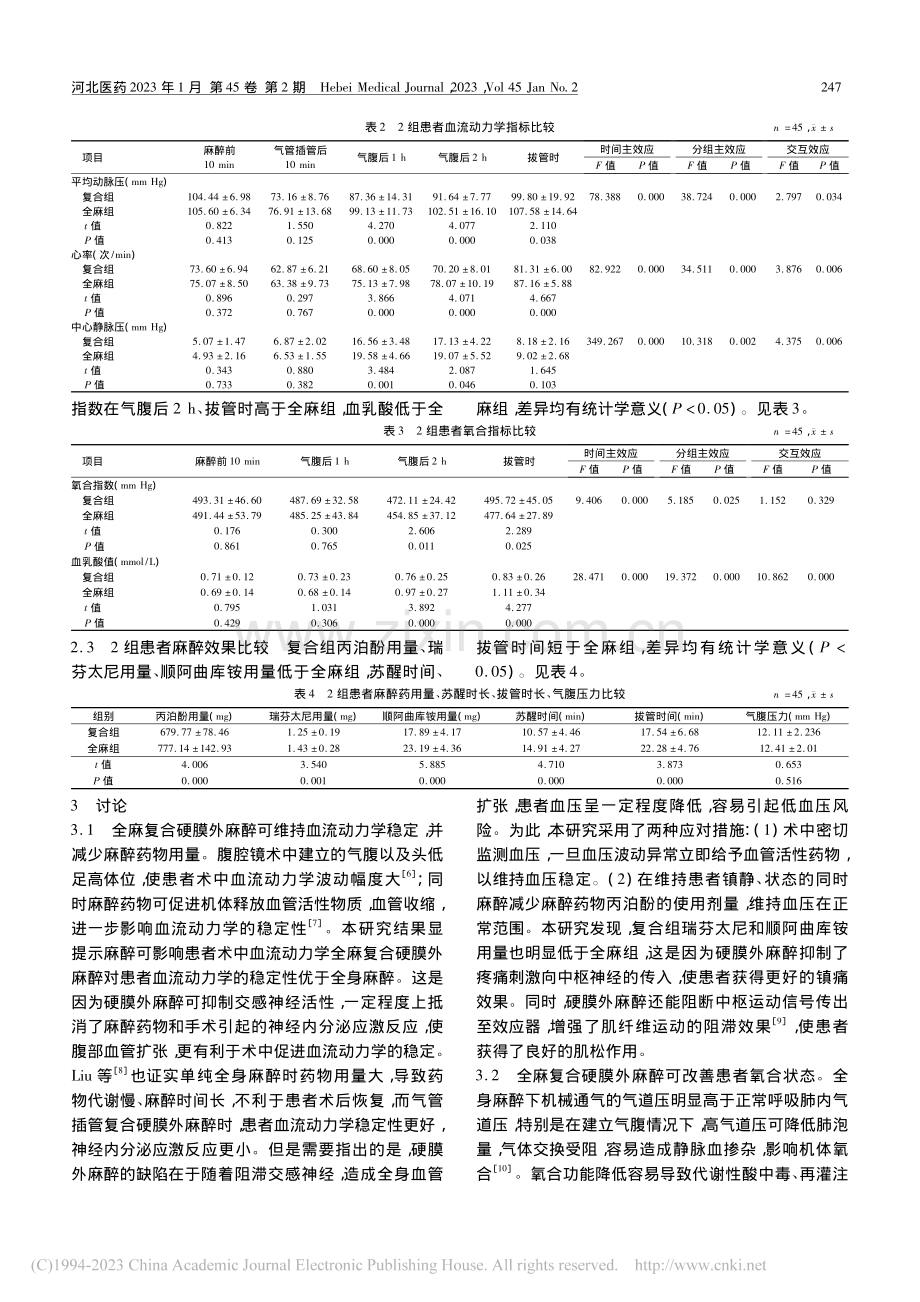 全麻复合硬膜外麻醉对腹腔镜...治术患者机体氧合状态的影响_姜晓.pdf_第3页