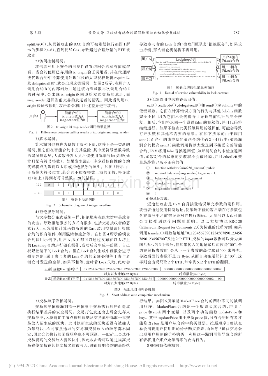 区块链智能合约漏洞检测与自动化修复综述_童俊成.pdf_第3页