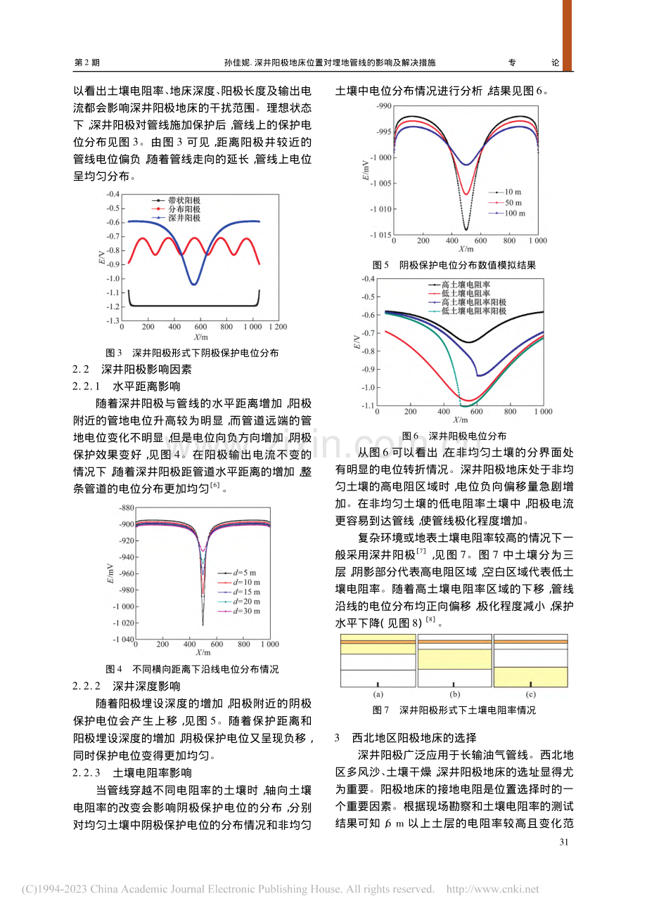 深井阳极地床位置对埋地管线的影响及解决措施_孙佳妮.pdf_第2页