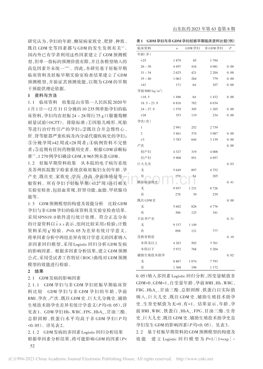 妊娠期糖尿病预测模型的构建及效能分析_怀莹莹.pdf_第2页