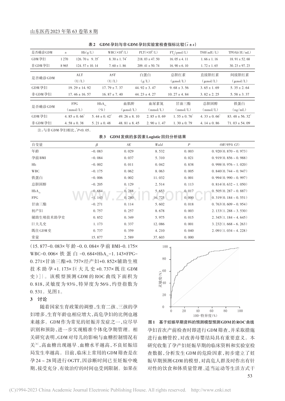 妊娠期糖尿病预测模型的构建及效能分析_怀莹莹.pdf_第3页