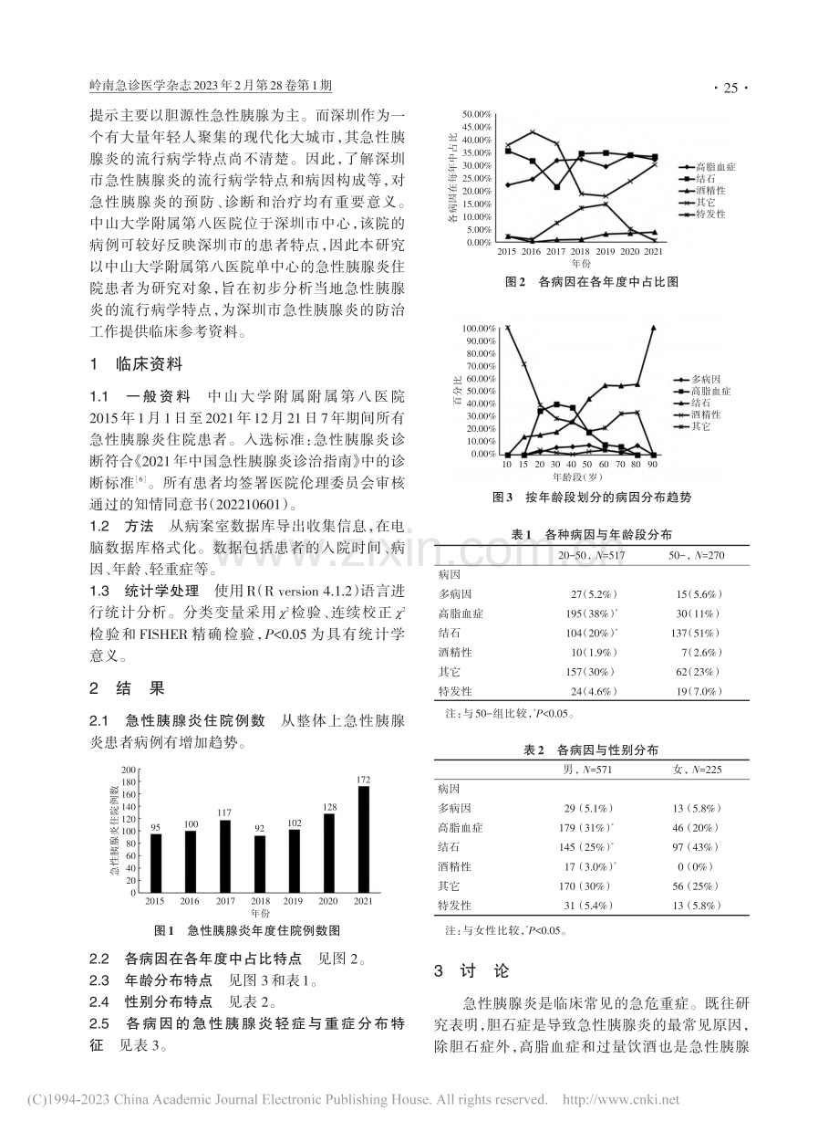 深圳市单中心急性胰腺炎的流行病学分析_李晓静.pdf_第2页