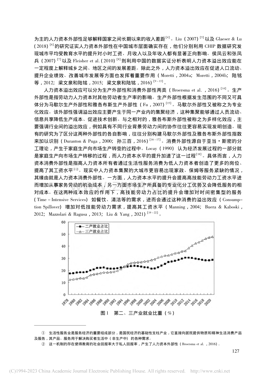 人力资本溢出与制造业升级——基于消费外部性的视角_李磊.pdf_第2页