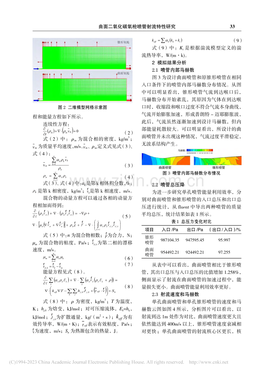 曲面二氧化碳氧枪喷管射流特性研究_郝建文.pdf_第3页