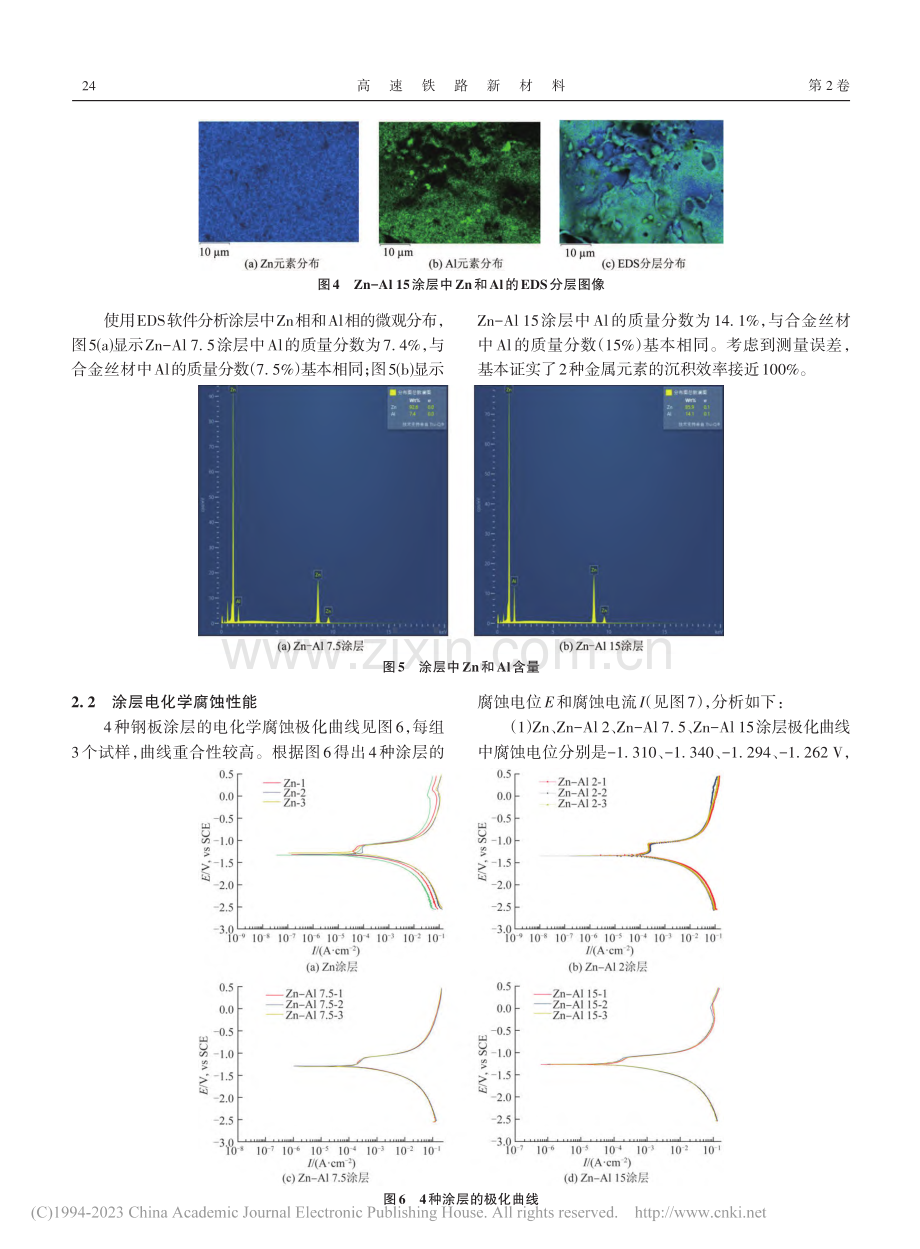 热喷涂Zn-Al涂层的耐蚀性能研究_贾恒琼.pdf_第3页