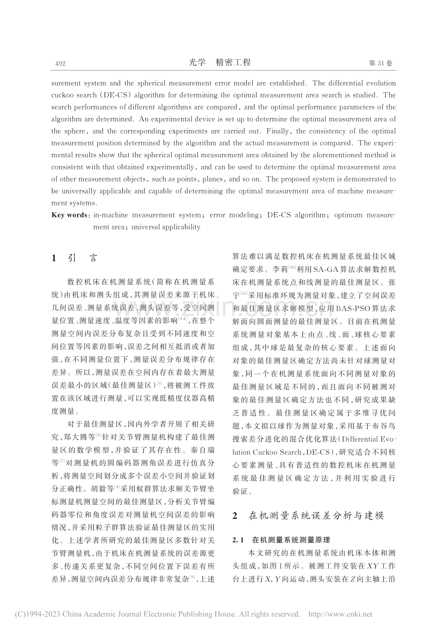 数控机床在机测量系统最佳测量区确定方法_张双双.pdf_第2页