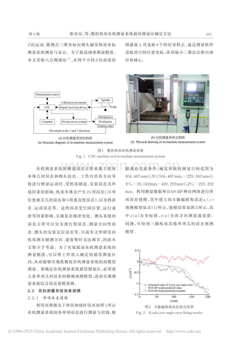 数控机床在机测量系统最佳测量区确定方法_张双双.pdf_第3页