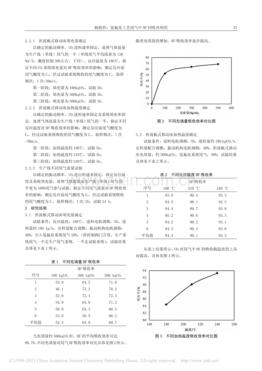 氢氟化工艺尾气中HF回收再利用_杨校铃.pdf_第2页