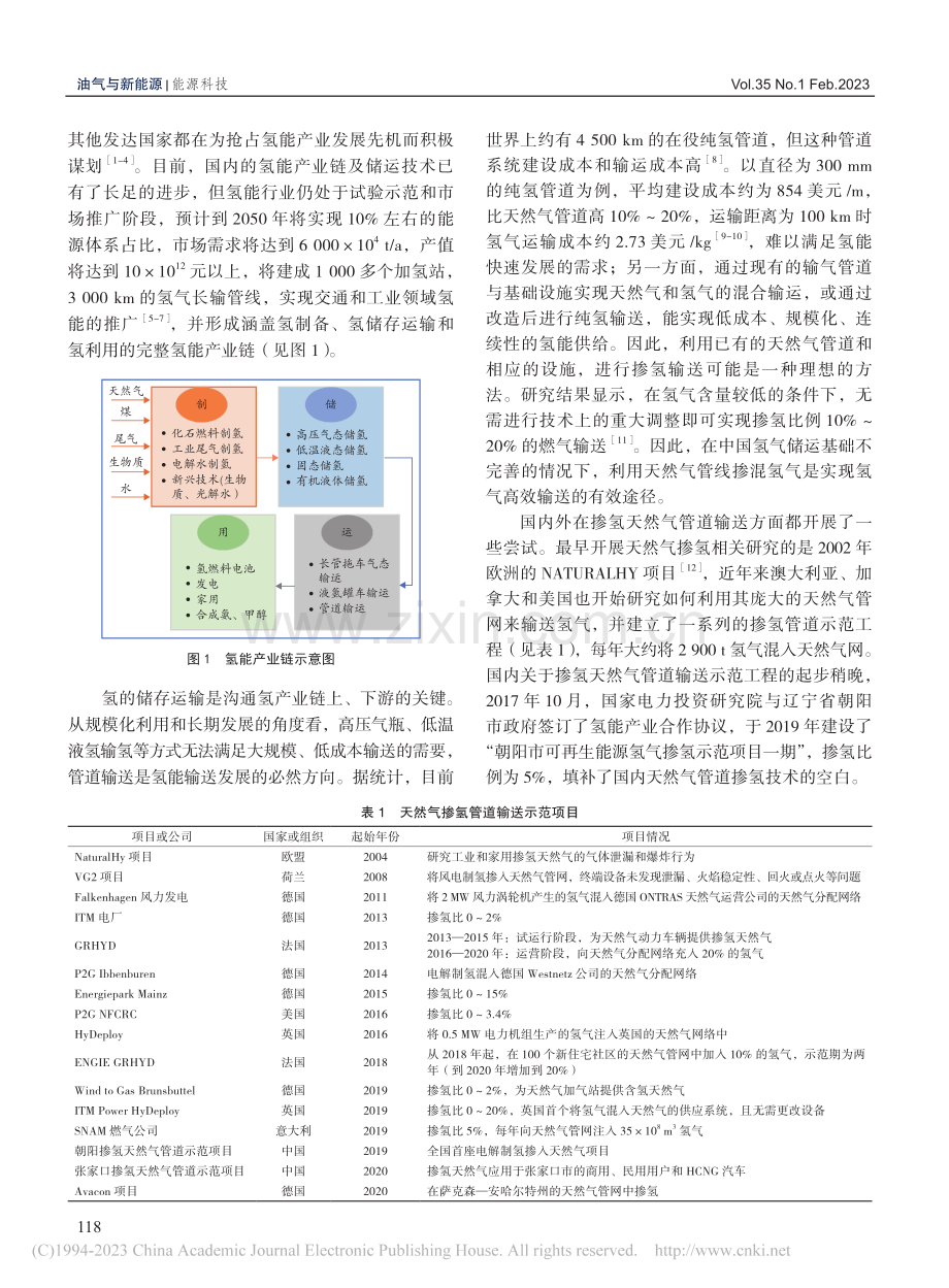 受限空间掺氢天然气泄漏与燃爆特性研究综述_马青峰.pdf_第2页