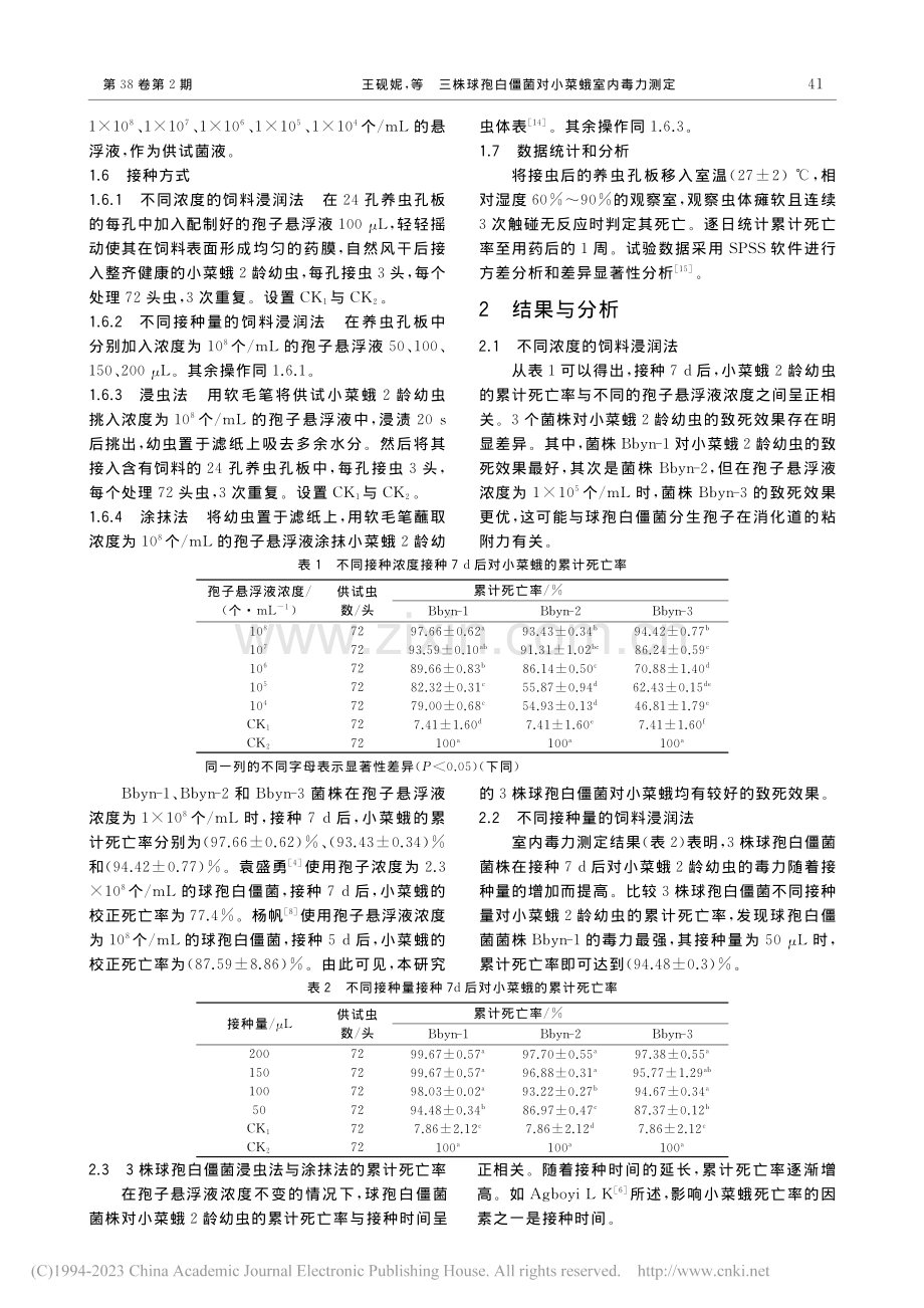 三株球孢白僵菌对小菜蛾室内毒力测定_王砚妮.pdf_第2页