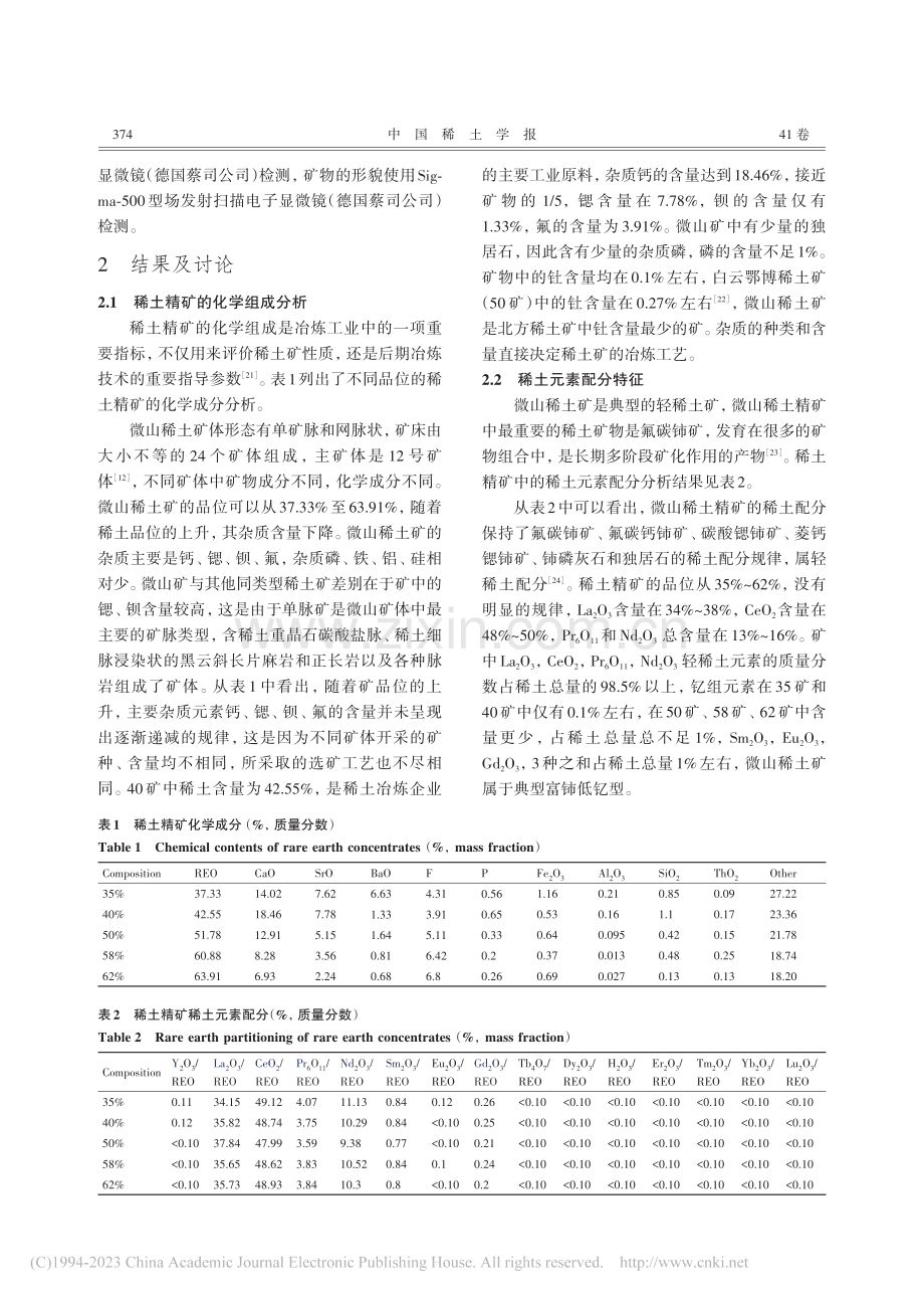 山东微山稀土精矿的工艺矿物学研究_马升峰.pdf_第2页