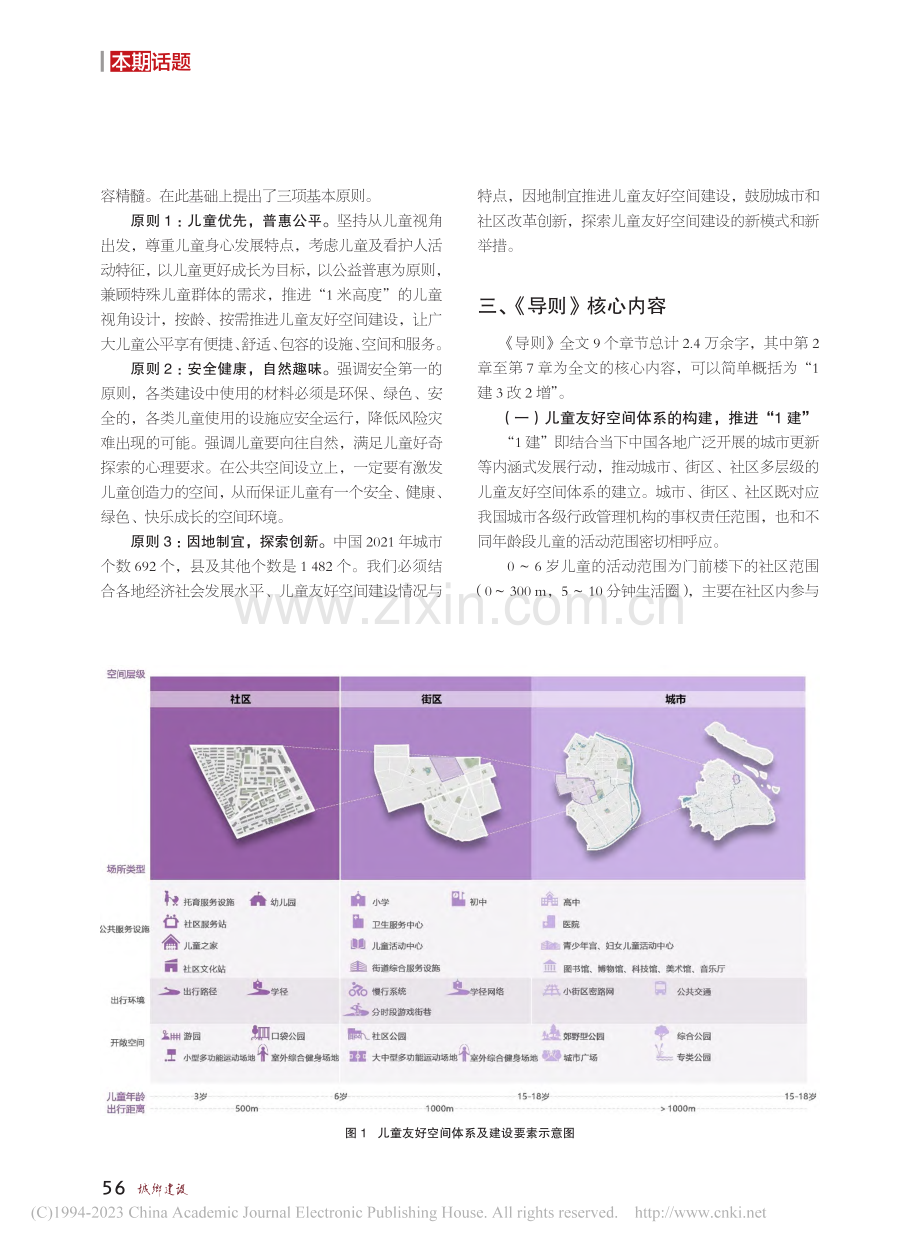 全面构建儿童友好空间体系—...儿童友好空间建设导则》解读_张菁.pdf_第2页