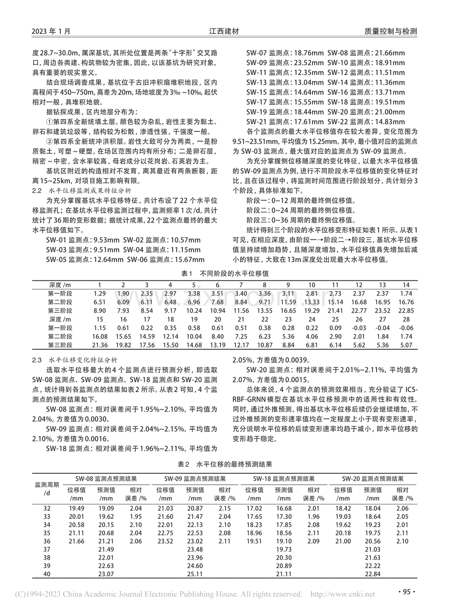 深基坑水平位移测量及数据分析_李闯.pdf_第2页