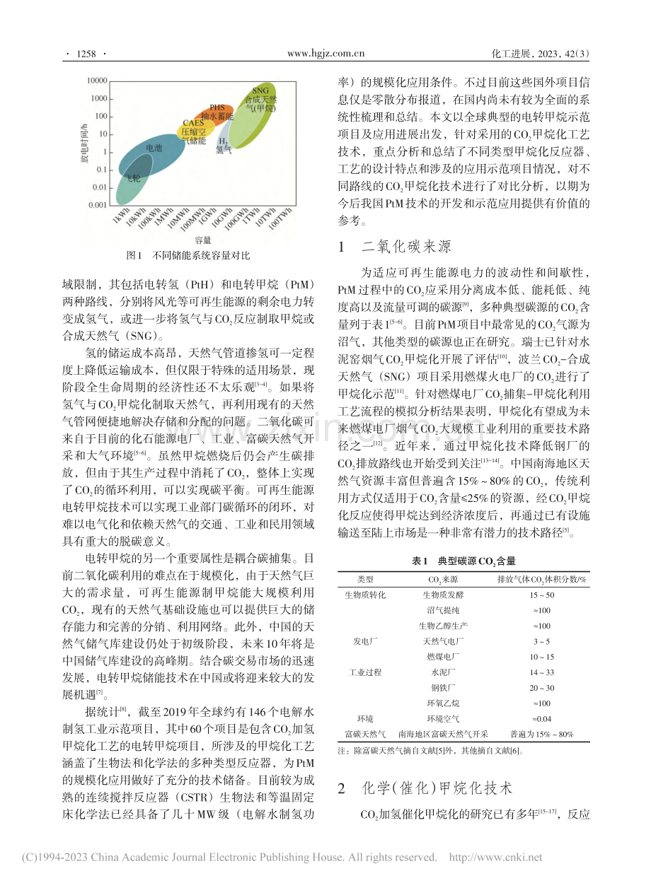 全球可再生能源电转甲烷的应用_张巍.pdf_第2页