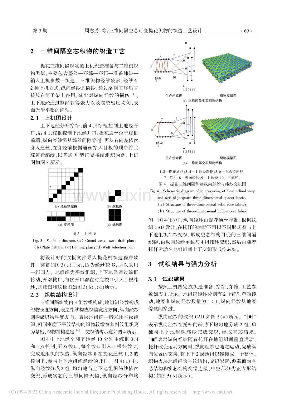 三维间隔空芯可变提花织物的织造工艺设计_周志芳.pdf_第3页