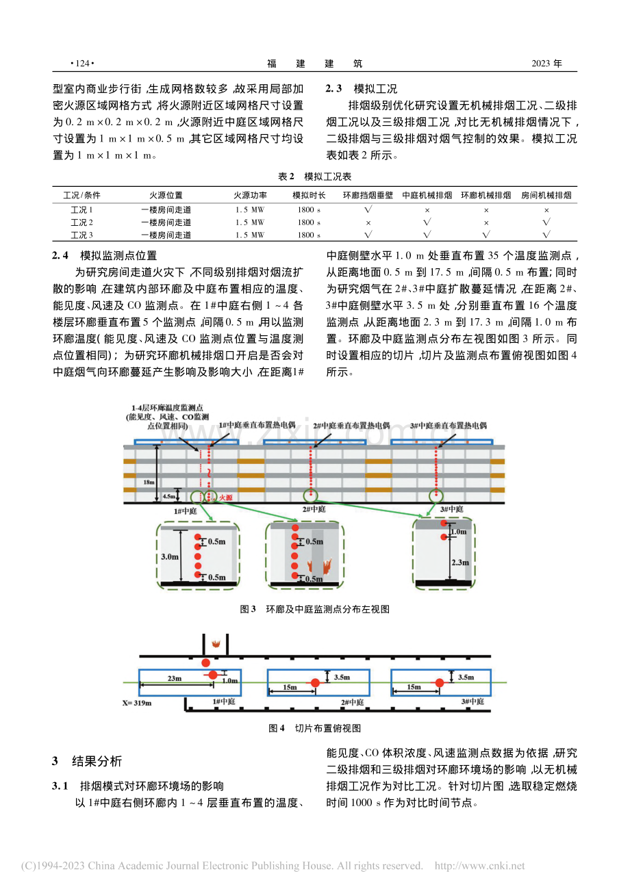 室内商业步行街排烟模式对烟气运动的影响分析_张丙森.pdf_第3页