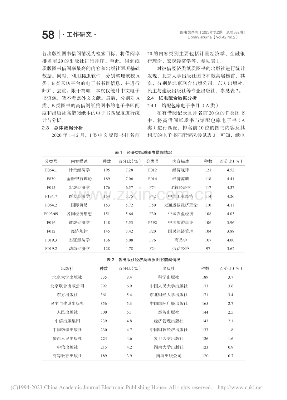 数智驱动下的高校图书馆纸电文献资源优化建设探究_杨革.pdf_第3页