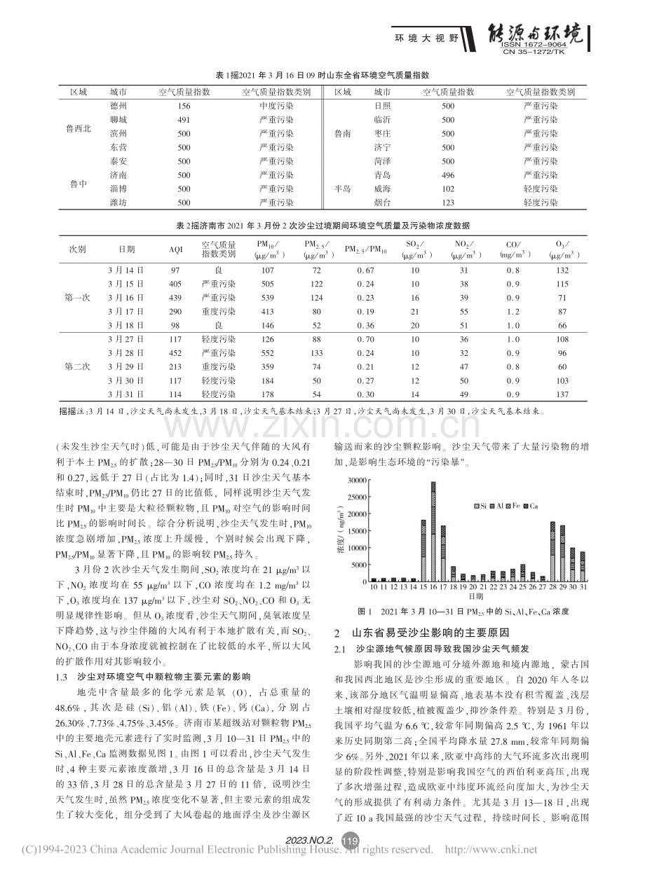 沙尘天气对山东省环境空气质量的影响研究_张慧.pdf_第2页