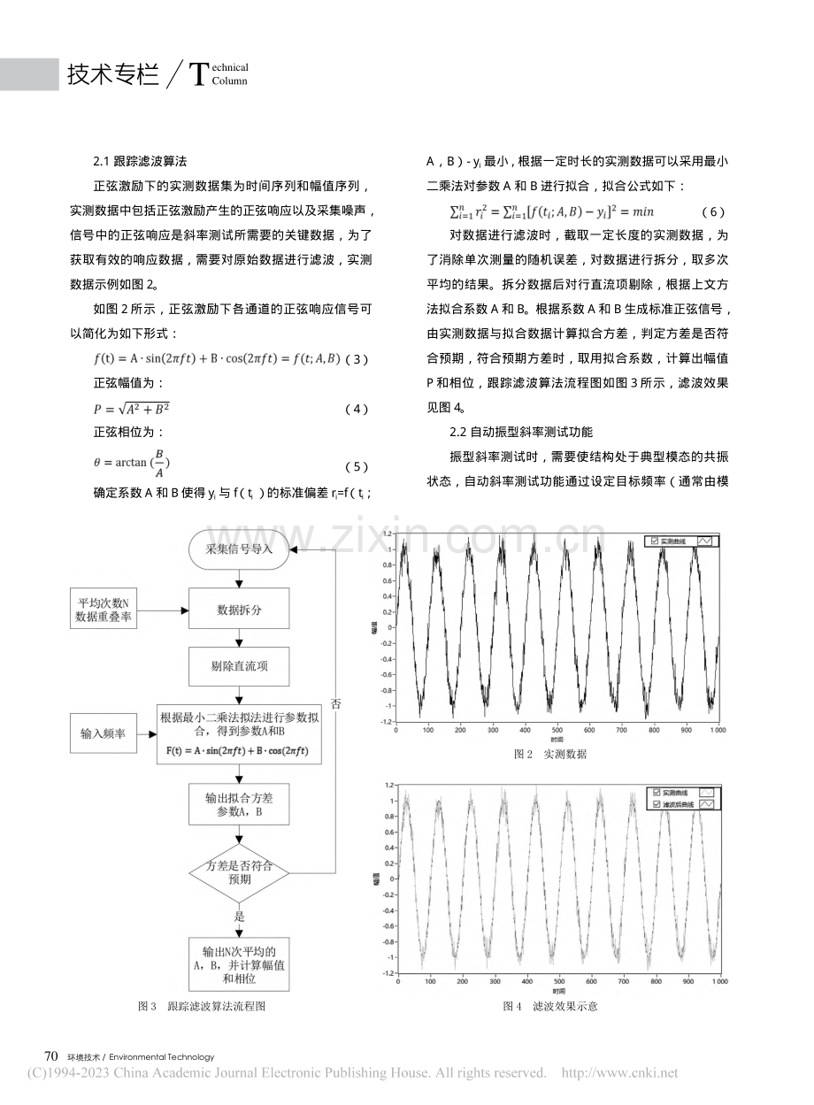 全弹结构振型斜率测试系统技术研究_路梓照.pdf_第3页