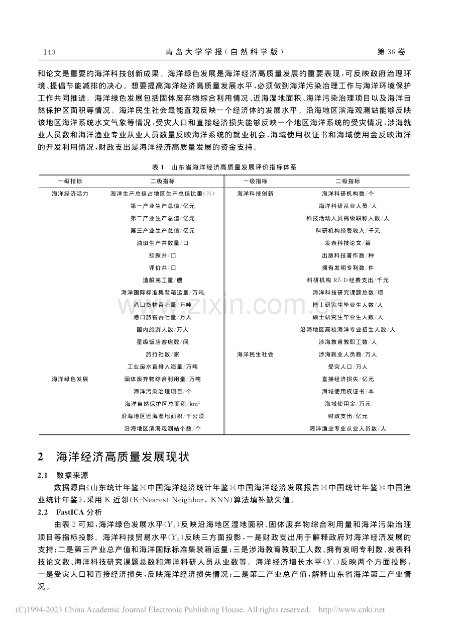 山东省金融发展对海洋经济高质量发展的影响研究_刘小迪.pdf_第2页