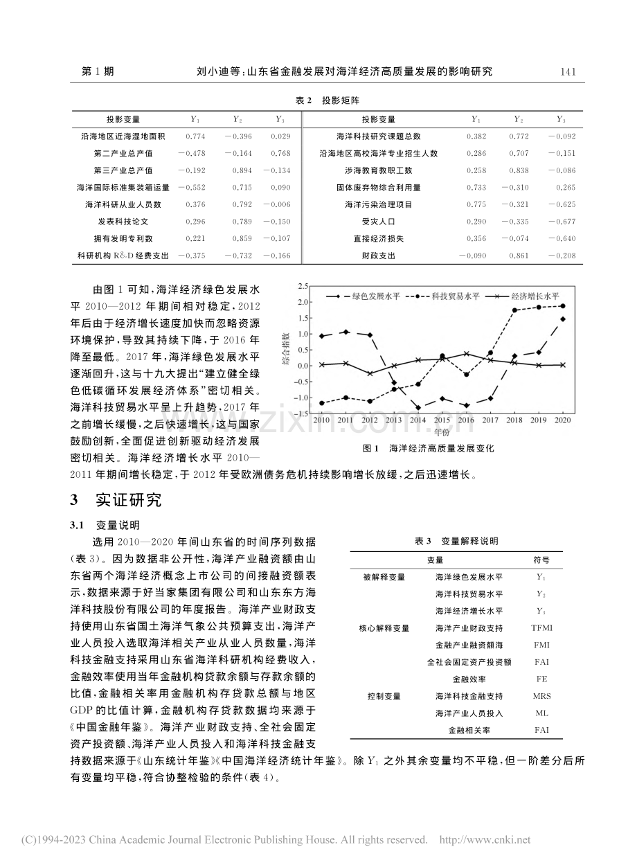 山东省金融发展对海洋经济高质量发展的影响研究_刘小迪.pdf_第3页