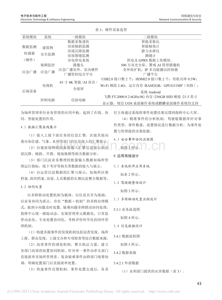 人员集聚场所建筑安全监测预警应用_彭丰.pdf_第3页