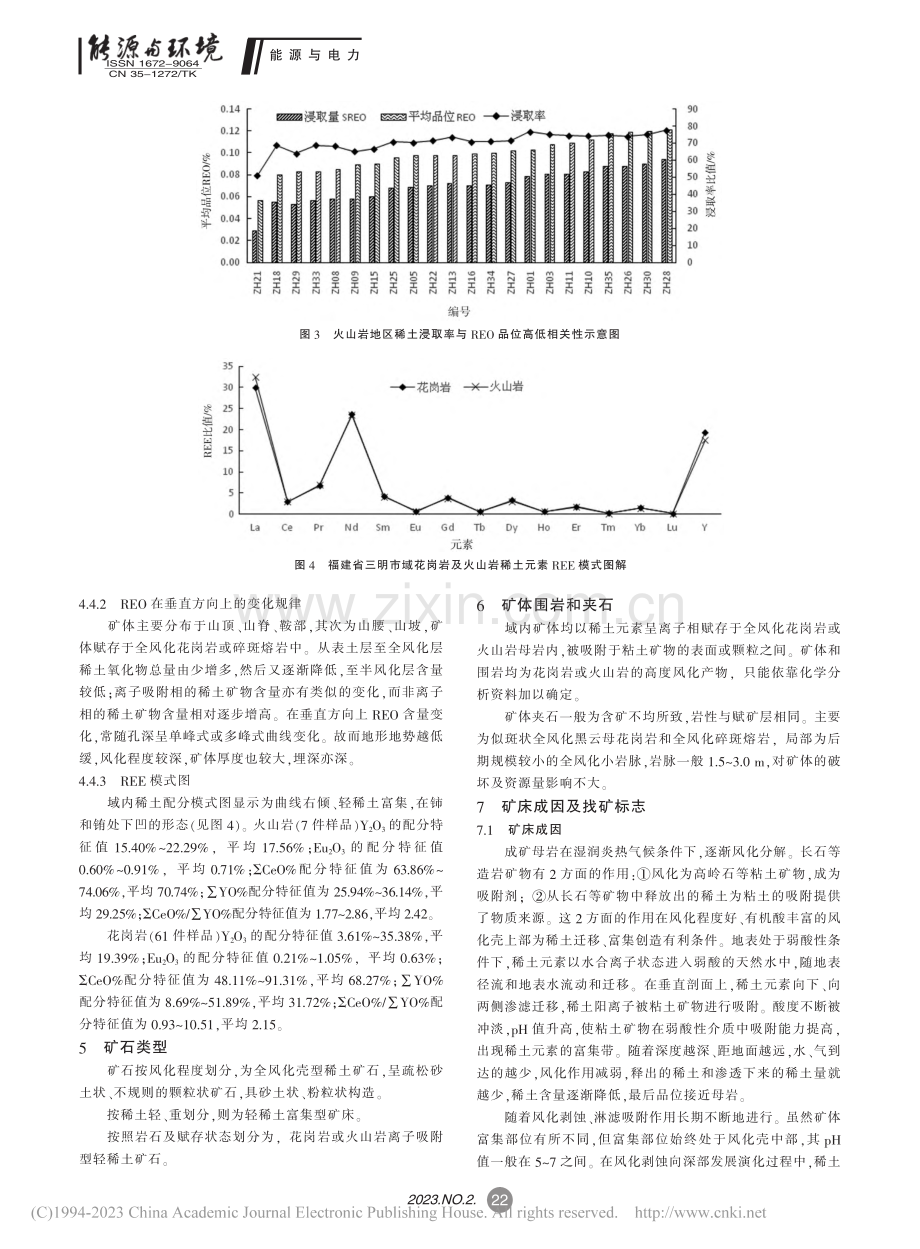 三明市域离子吸附型稀土矿远景评价_彭春龙.pdf_第3页