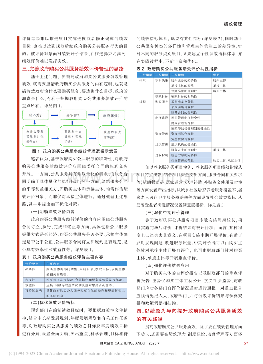 浅析政府购买公共服务绩效管理——以江苏省宿迁市为例_王德鹏.pdf_第3页