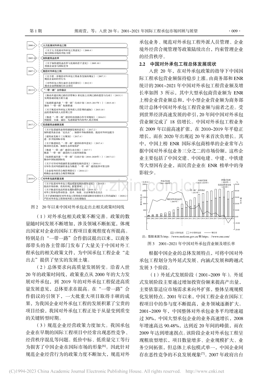 入世20年：2001～20...国际工程承包市场回顾与展望_熊雨萱.pdf_第3页